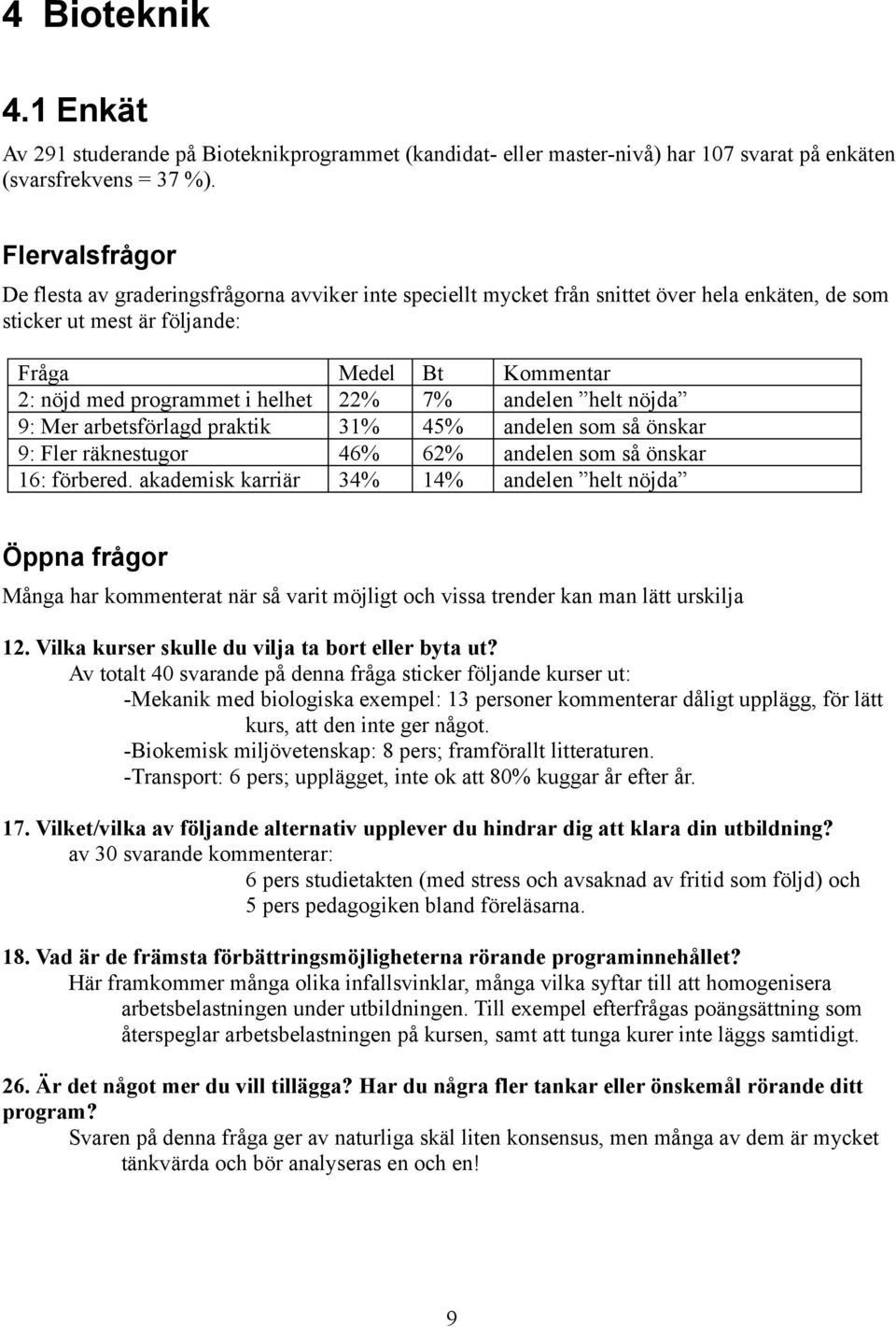 helhet 22% 7% andelen helt nöjda 9: Mer arbetsförlagd praktik 31% 45% andelen som så önskar 9: Fler räknestugor 46% 62% andelen som så önskar 16: förbered.