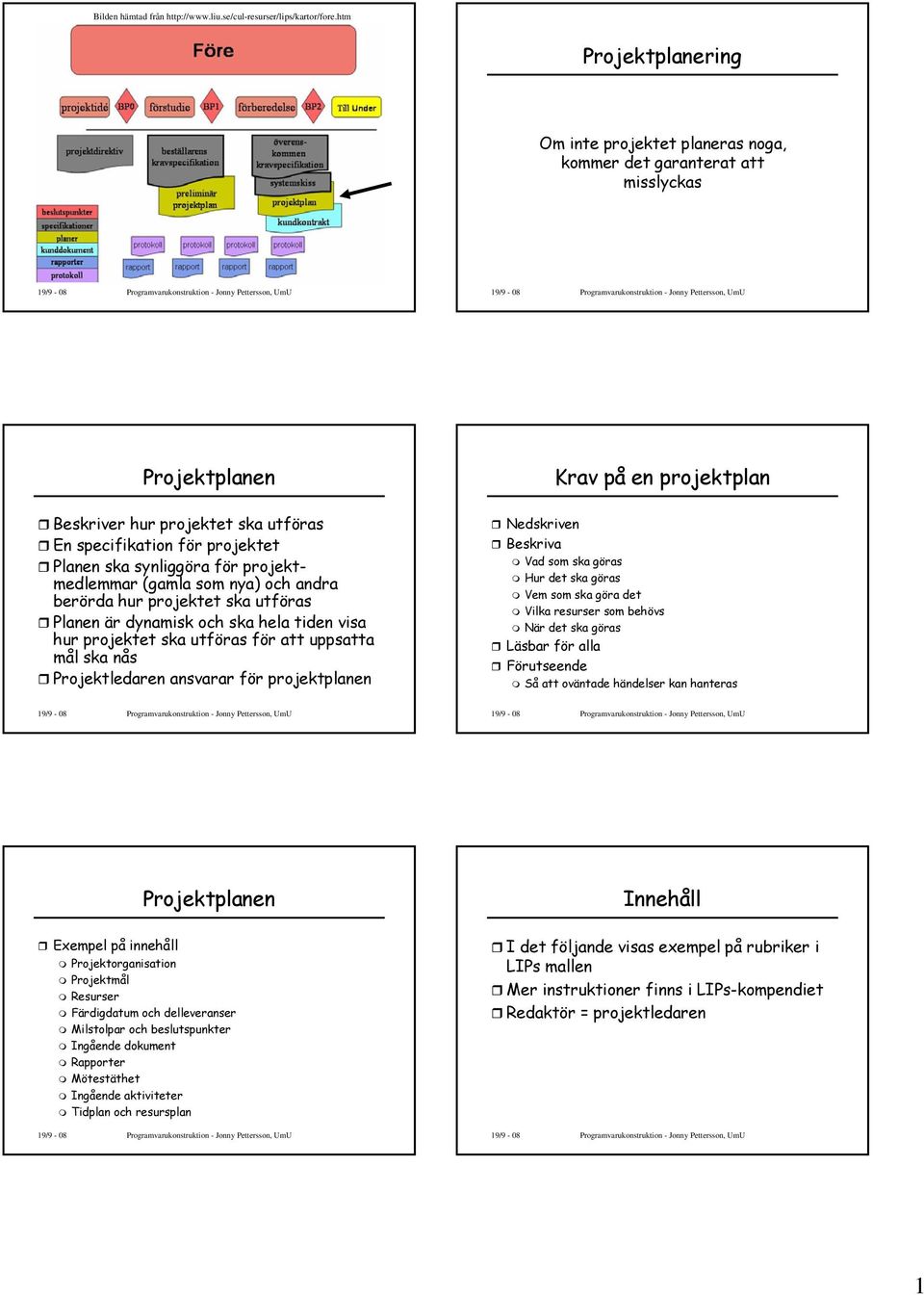 Planen ska synliggöra för projektmedlemmar (gamla som nya) och andra berörda hur projektet ska utföras Planen är dynamisk och ska hela tiden visa hur projektet ska utföras för att uppsatta mål ska