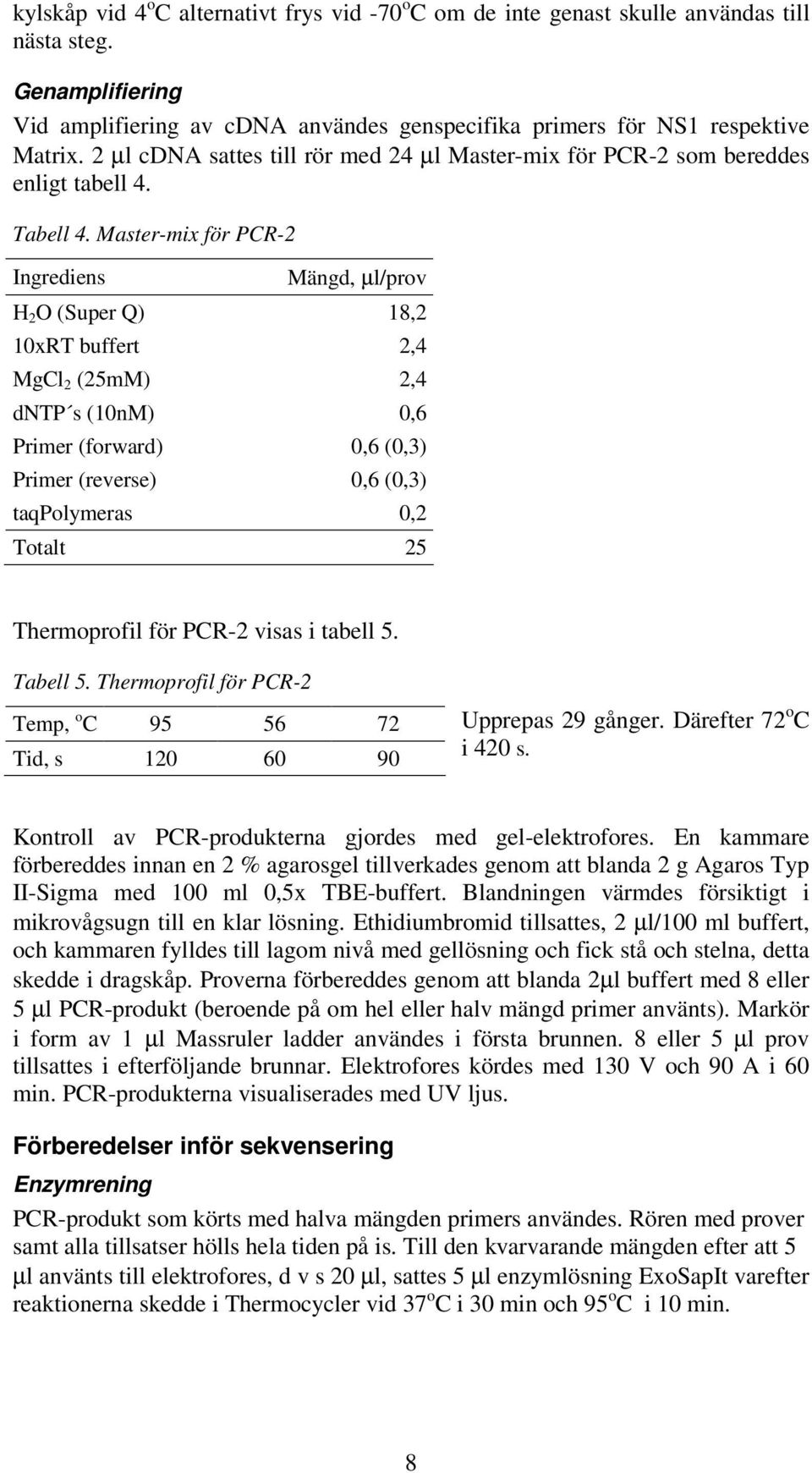 Master-mix för PCR-2 Ingrediens Mängd, µl/prov H 2 O (Super Q) 18,2 10xRT buffert 2,4 MgCl 2 (25mM) 2,4 dntp s (10nM) 0,6 Primer (forward) 0,6 (0,3) Primer (reverse) 0,6 (0,3) taqpolymeras 0,2 Totalt