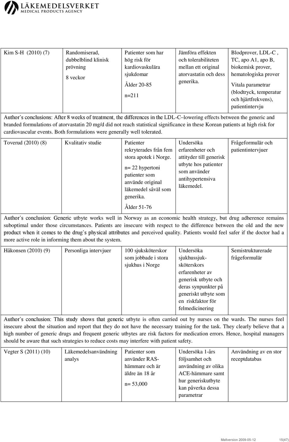 Blodprover, LDL-C, TC, apo A1, apo B, biokemisk prover, hematologiska prover Vitala parametrar (blodtryck, temperatur och hjärtfrekvens), patientintervju Author s conclusions: After 8 weeks of