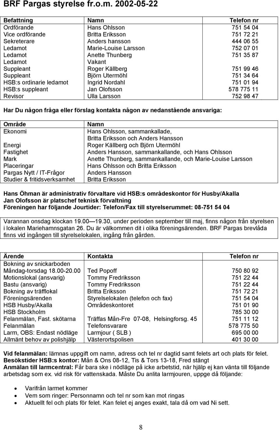 Anette Thunberg 751 35 87 Ledamot Vakant Suppleant Roger Källberg 751 99 46 Suppleant Björn Utermöhl 751 34 64 HSB:s ordinarie ledamot Ingrid Nordahl 751 01 94 HSB:s suppleant Jan Olofsson 578 775 11