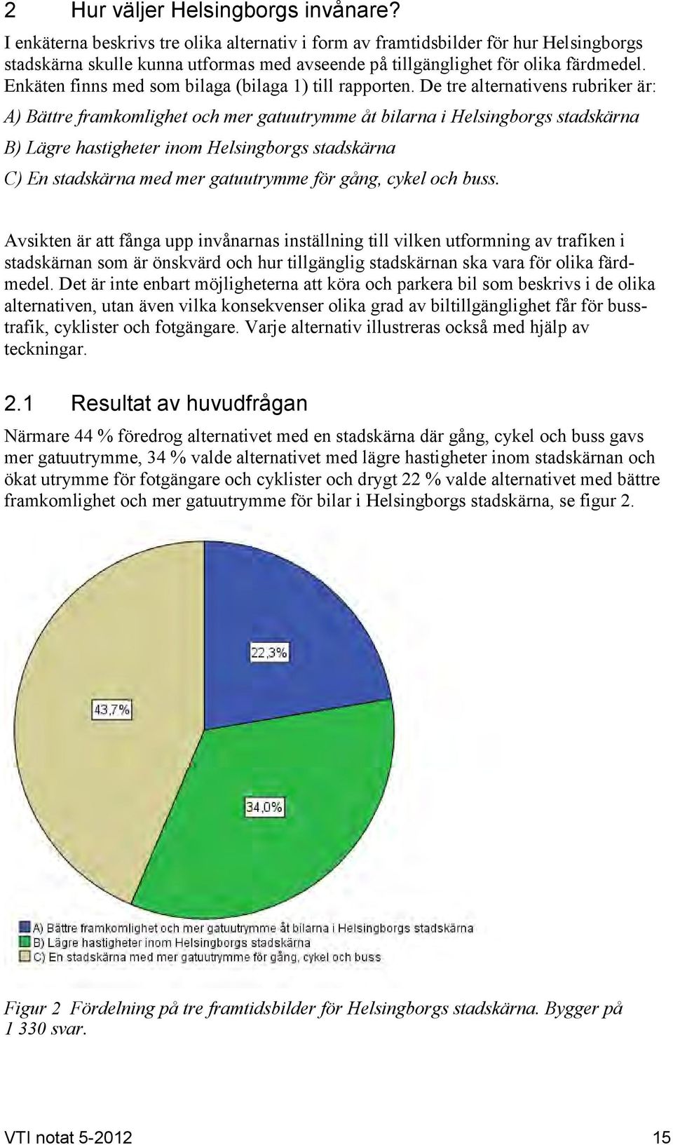 Enkäten finns med som bilaga (bilaga 1) till rapporten.