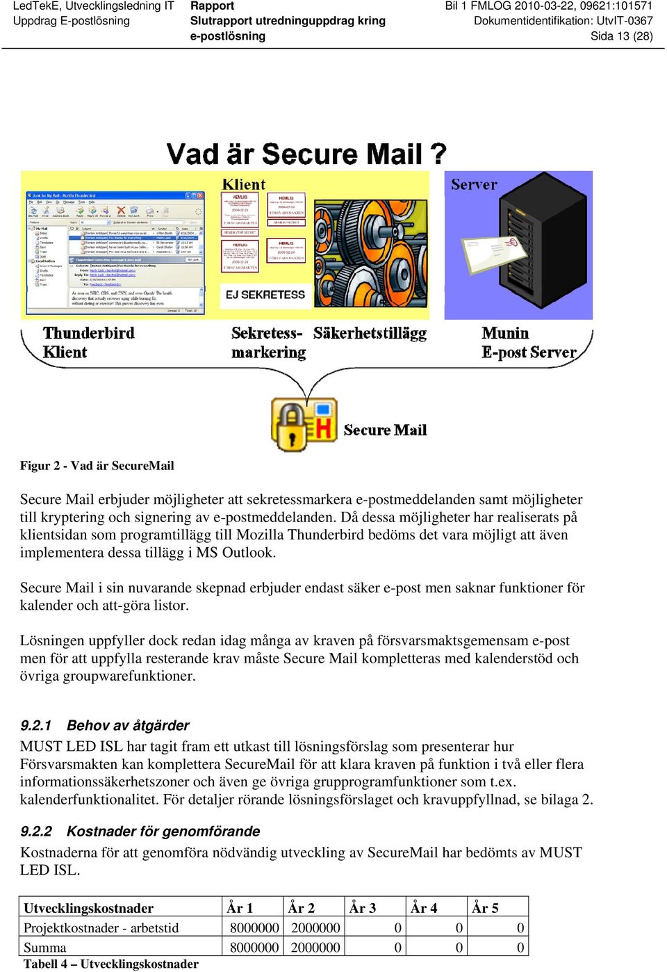 Secure Mail i sin nuvarande skepnad erbjuder endast säker e-post men saknar funktioner för kalender och att-göra listor.