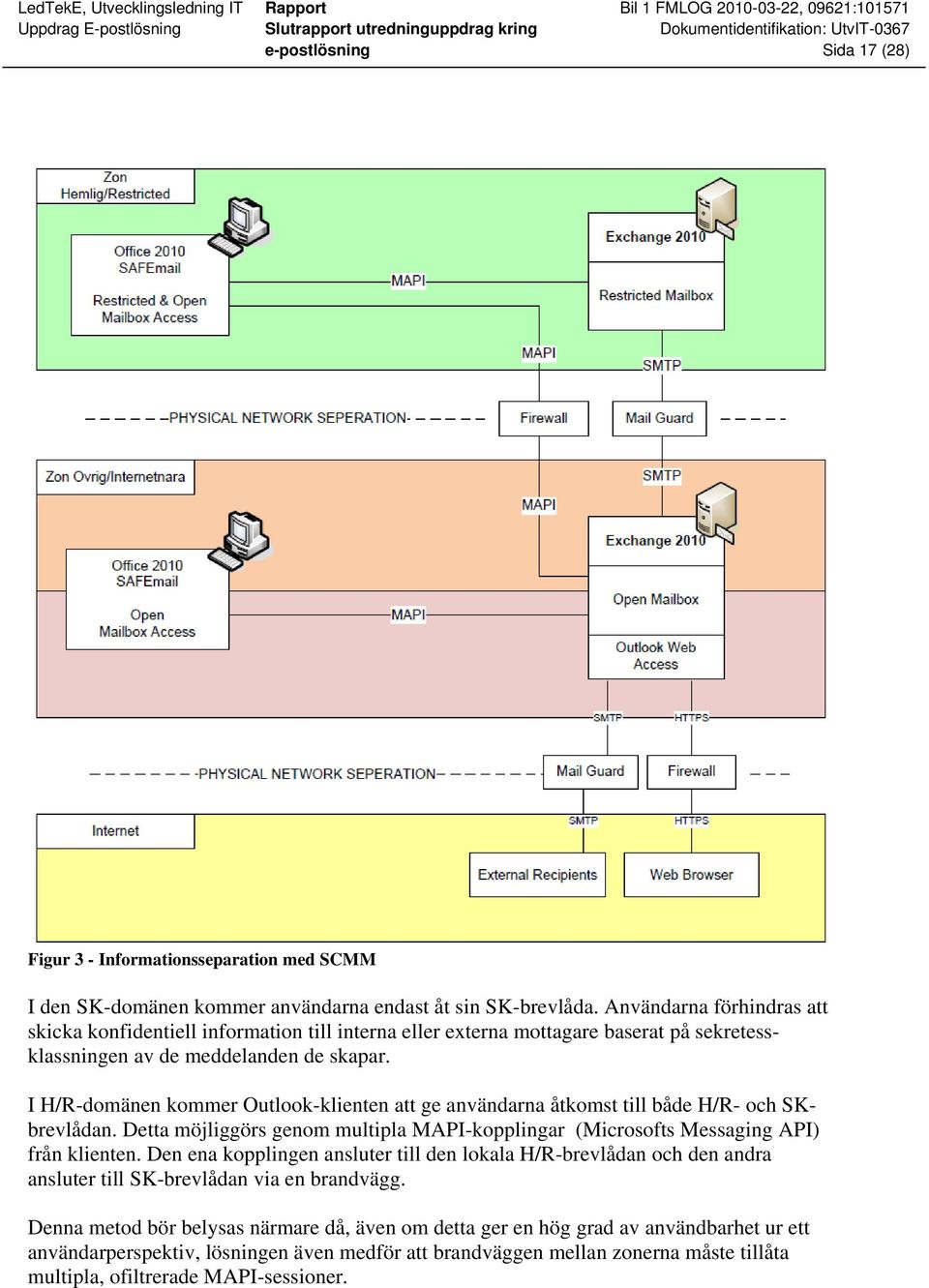 I H/R-domänen kommer Outlook-klienten att ge användarna åtkomst till både H/R- och SKbrevlådan. Detta möjliggörs genom multipla MAPI-kopplingar (Microsofts Messaging API) från klienten.