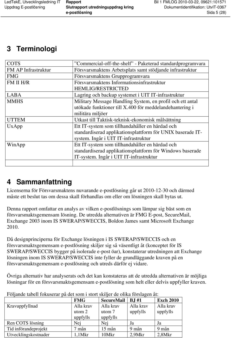 profil och ett antal utökade funktioner till.