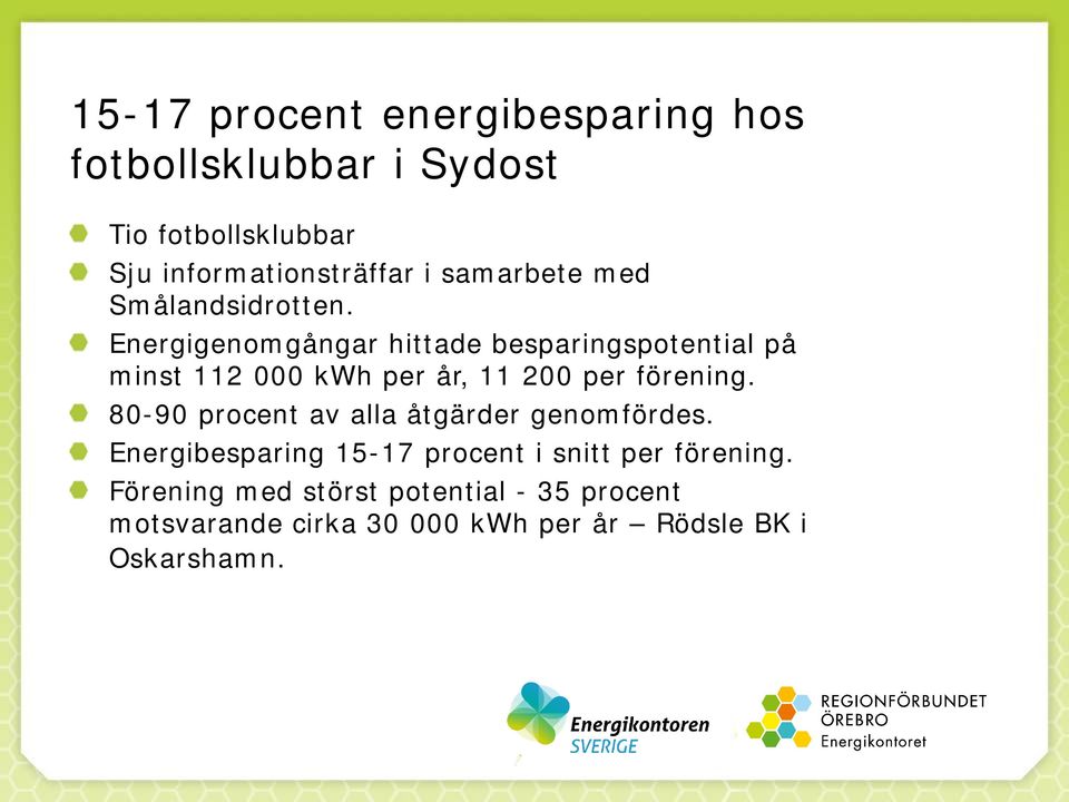 Energigenomgångar hittade besparingspotential på minst 112 000 kwh per år, 11 200 per förening.