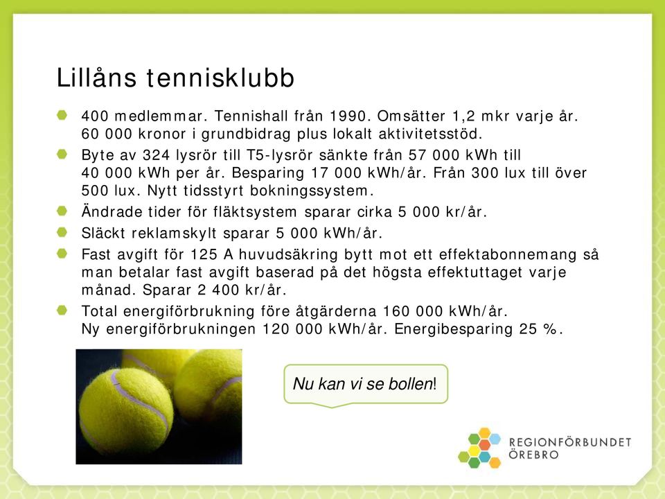 Ändrade tider för fläktsystem sparar cirka 5 000 kr/år. Släckt reklamskylt sparar 5 000 kwh/år.