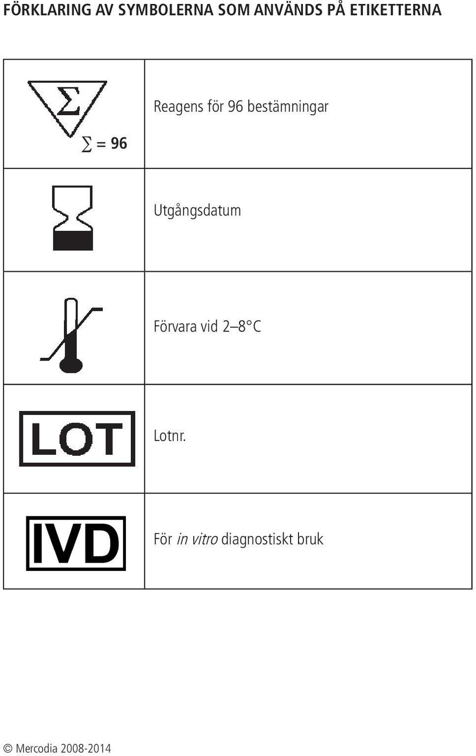 bestämningar Utgångsdatum Förvara vid 2 8