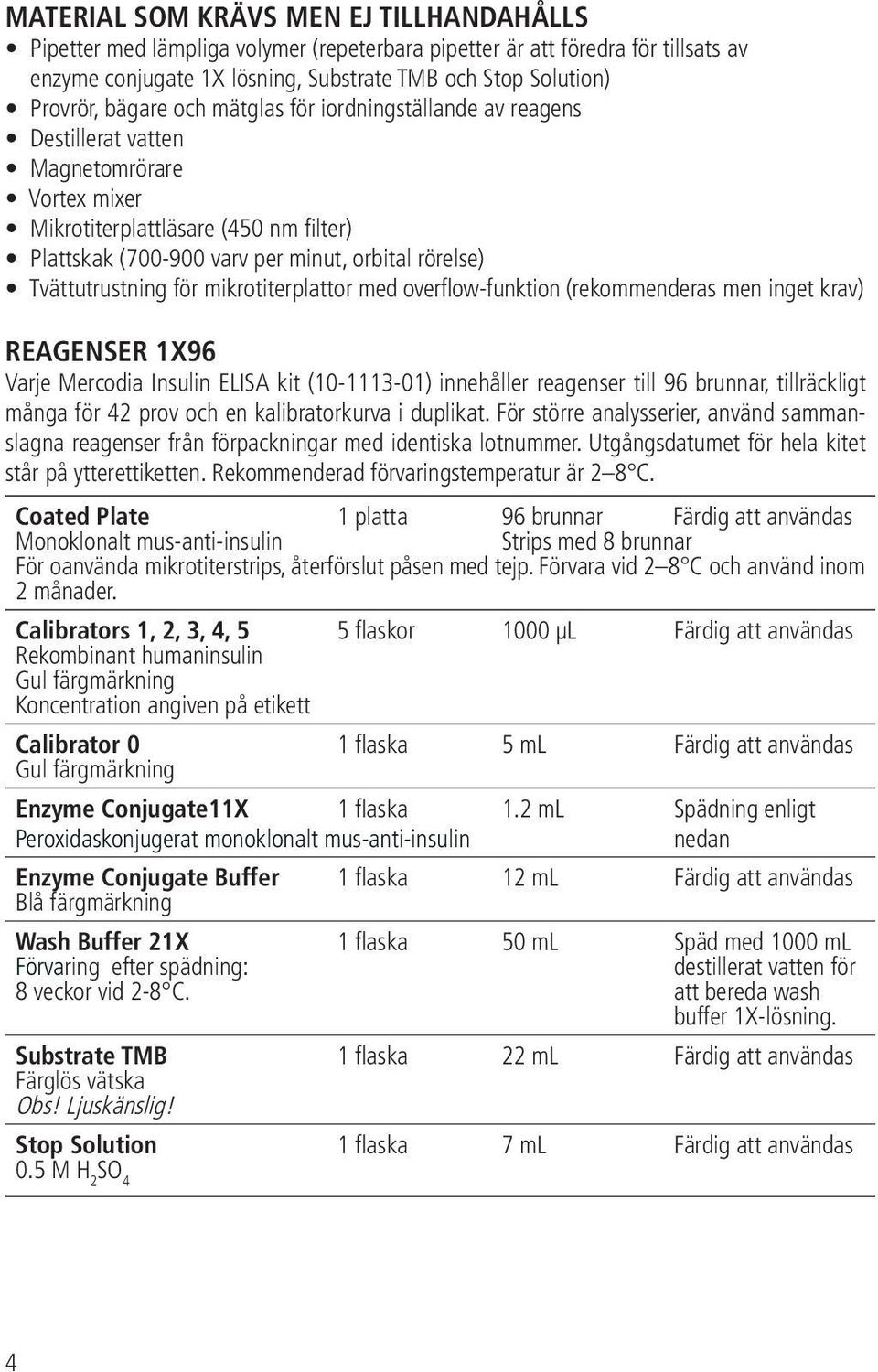 Tvättutrustning för mikrotiterplattor med overflow-funktion (rekommenderas men inget krav) REAGENSER 1X96 Varje Mercodia Insulin ELISA kit (10-1113-01) innehåller reagenser till 96 brunnar,