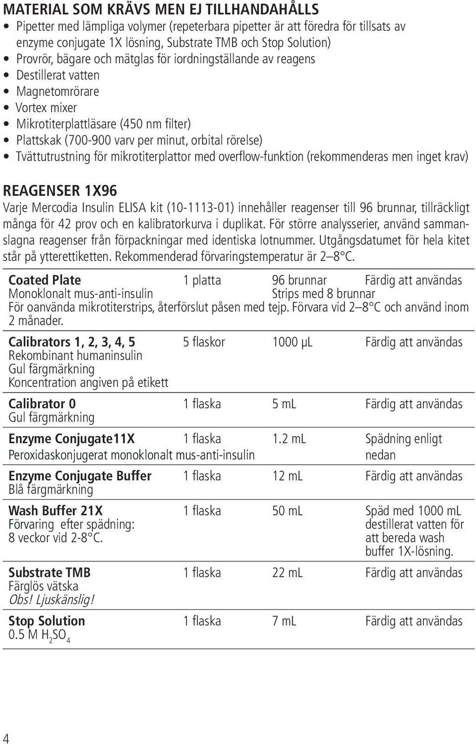 Tvättutrustning för mikrotiterplattor med overflow-funktion (rekommenderas men inget krav) REAGENSER 1X96 Varje Mercodia Insulin ELISA kit (10-1113-01) innehåller reagenser till 96 brunnar,