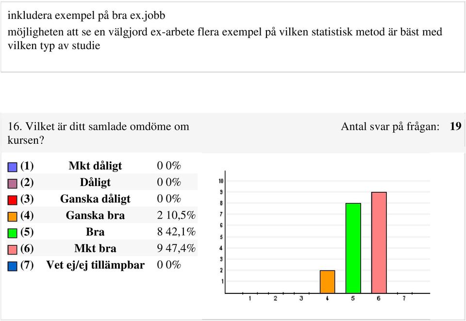 statistisk metod är bäst med vilken typ av studie 16.