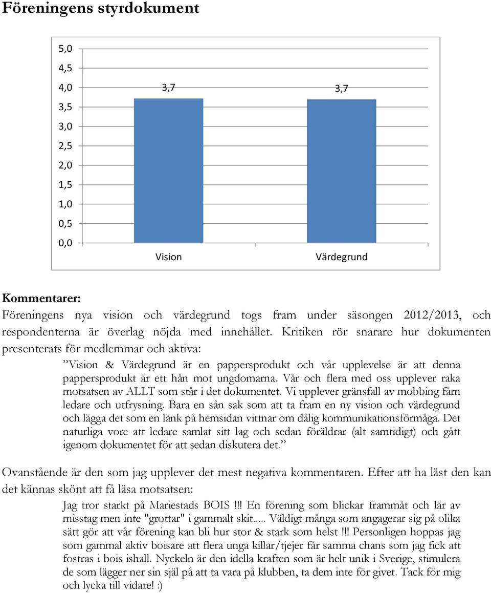 Vår och flera med oss upplever raka motsatsen av ALLT som står i det dokumentet. Vi upplever gränsfall av mobbing fårn ledare och utfrysning.