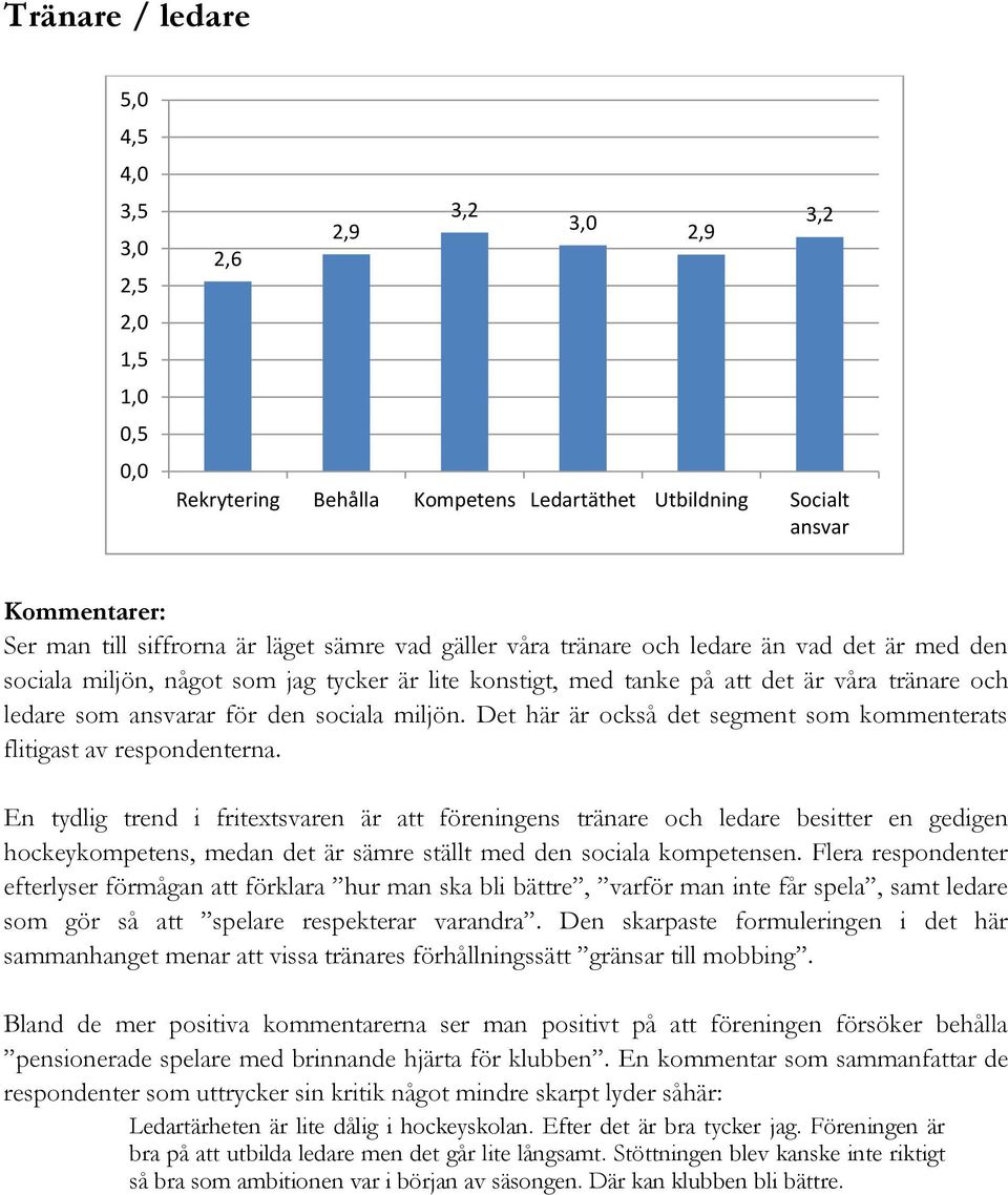 Det här är också det segment som kommenterats flitigast av respondenterna.