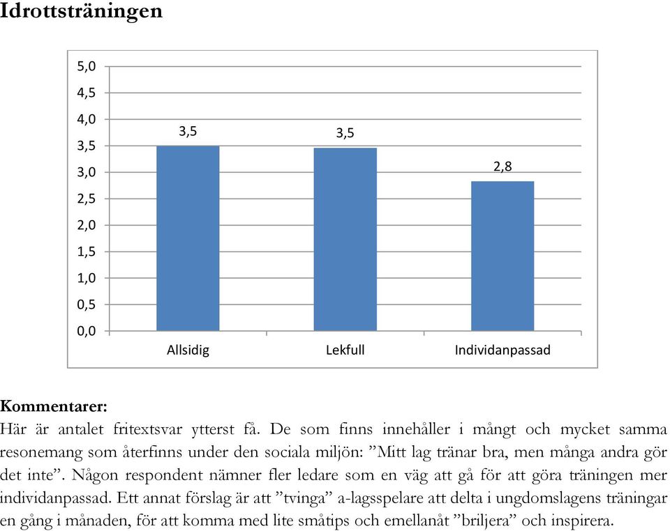 många andra gör det inte. Någon respondent nämner fler ledare som en väg att gå för att göra träningen mer individanpassad.