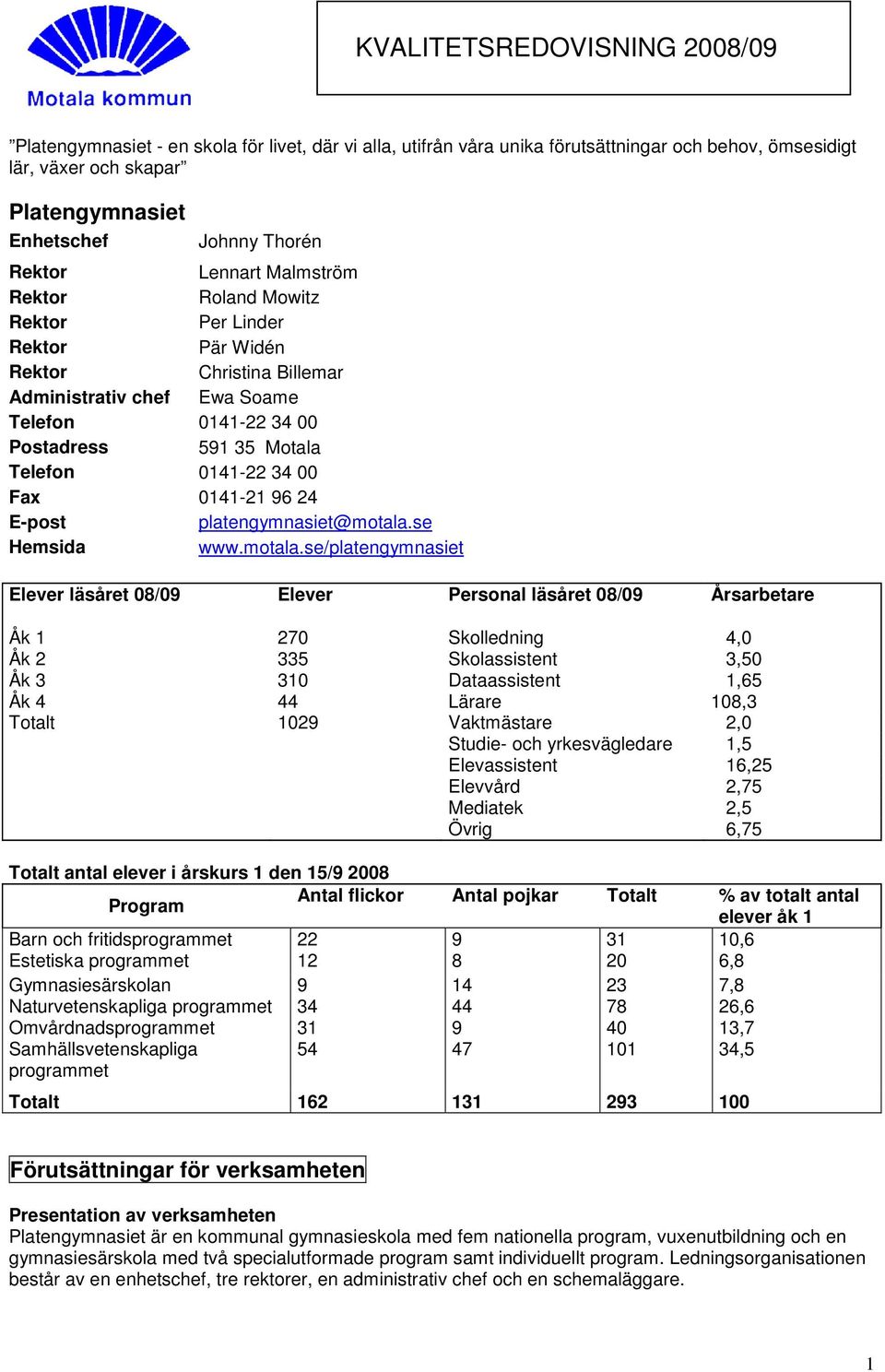 34 00 Fax 0141-21 96 24 E-post platengymnasiet@motala.