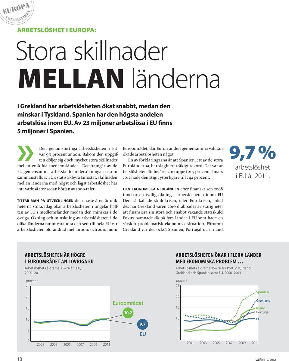 Bakom den uppgiften döljer sig dock mycket stora skillnader mellan enskilda medlemsländer. Det framgår av de EU-gemensamma arbetskraftsundersökningarna som sammanställs av EU:s statistikbyrå Eurostat.