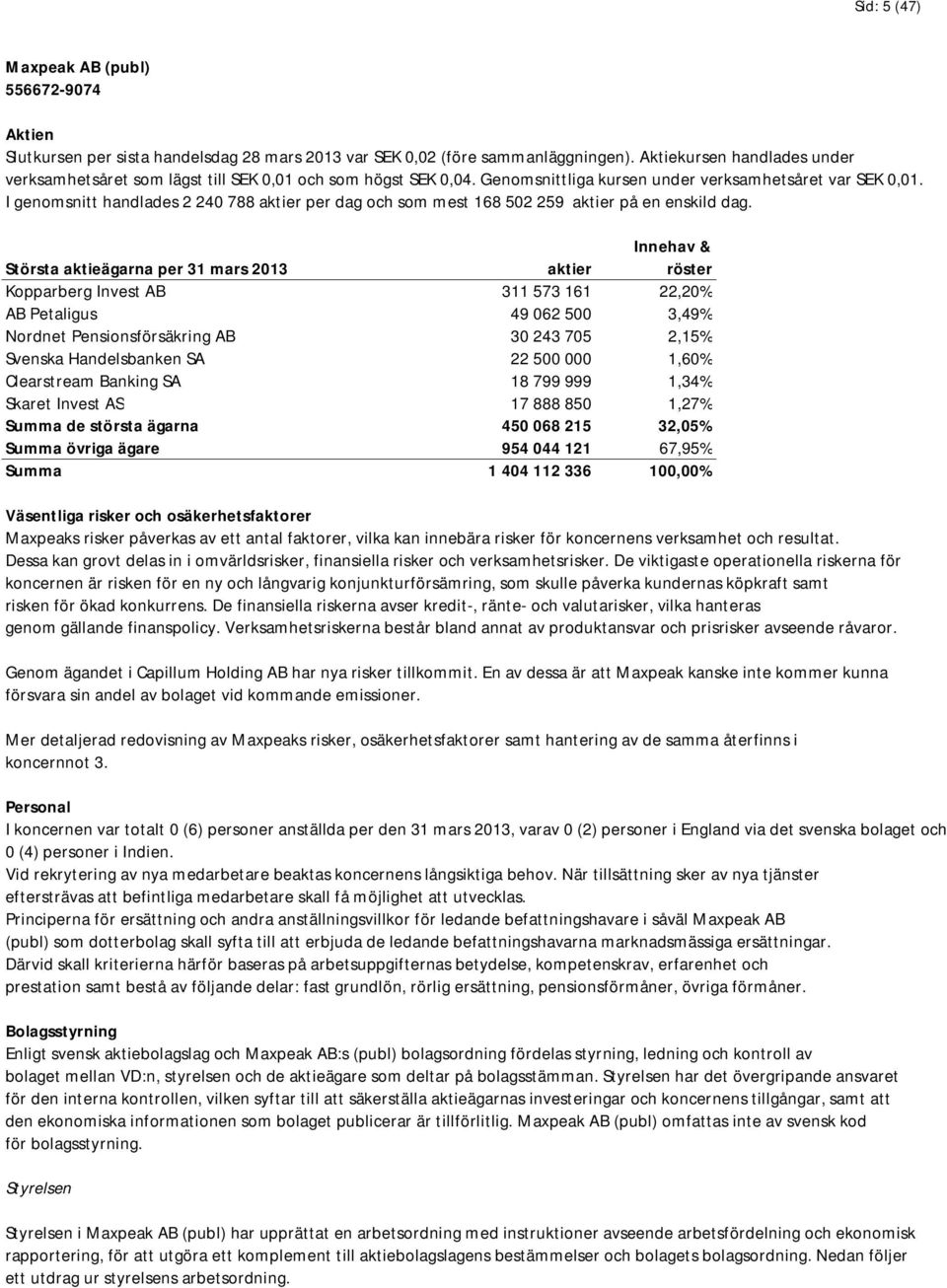 Innehav & Största aktieägarna per 31 mars 2013 aktier röster Antal röster Kopparberg Invest AB 311 573 161 22,20% 311656774 AB Petaligus 49 062 500 3,49% 49003521 Nordnet Pensionsförsäkring AB 30 243