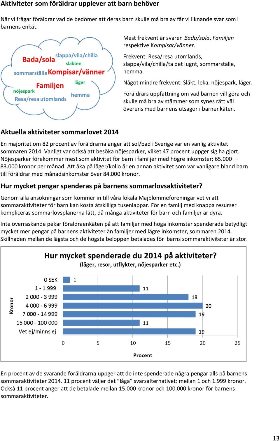 Något mindre frekvent: Släkt, leka, nöjespark, läger. Föräldrars uppfattning om vad barnen vill göra och skulle må bra av stämmer som synes rätt väl överens med barnens utsagor i barnenkäten.