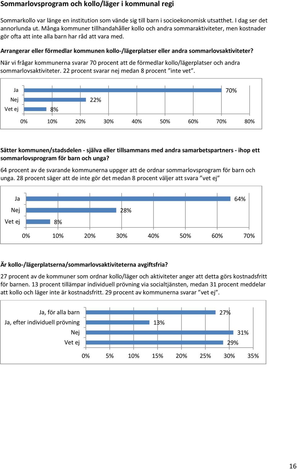 Arrangerar eller förmedlar kommunen kollo-/lägerplatser eller andra sommarlovsaktiviteter?