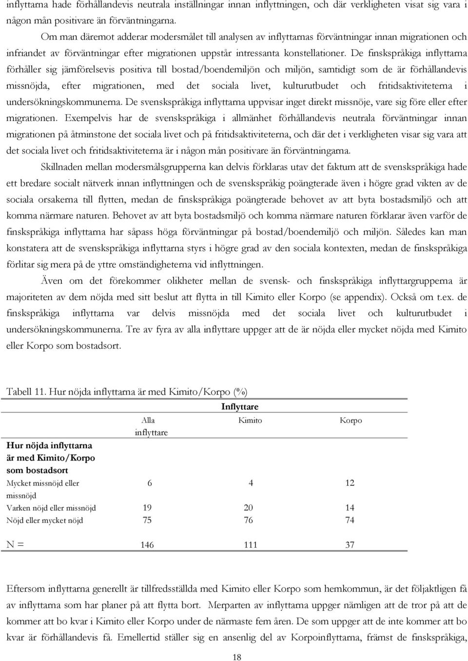 De finskspråkiga inflyttarna förhåller sig jämförelsevis positiva till bostad/boendemiljön och miljön, samtidigt som de är förhållandevis missnöjda, efter migrationen, med det sociala livet,