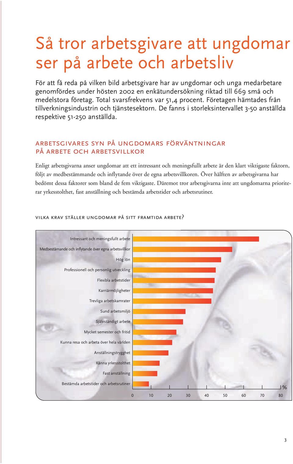 De fanns i storleksintervallet 3-50 anställda respektive 51-250 anställda.