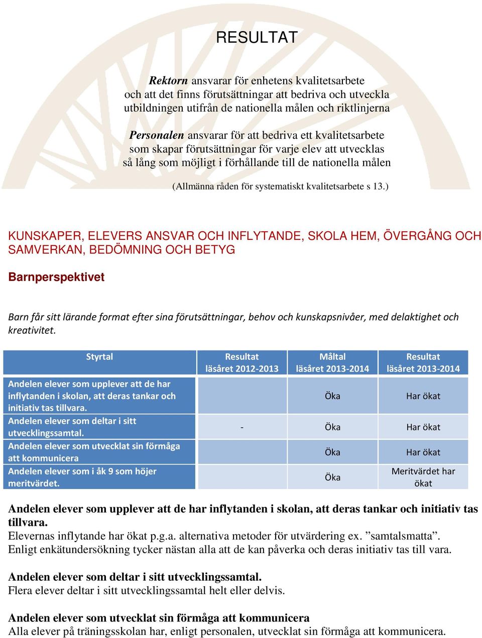 ) KUNSKAPER, ELEVERS ANSVAR OCH INFLYTANDE, SKOLA HEM, ÖVERGÅNG OCH SAMVERKAN, BEDÖMNING OCH BETYG Barnperspektivet Barn får sitt lärande format efter sina förutsättningar, behov och kunskapsnivåer,