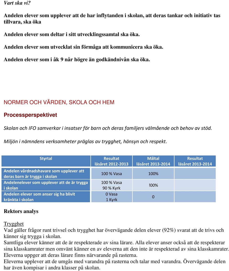 NORMER OCH VÄRDEN, SKOLA OCH HEM Processperspektivet Skolan och IFO samverkar i insatser för barn och deras familjers välmående och behov av stöd.