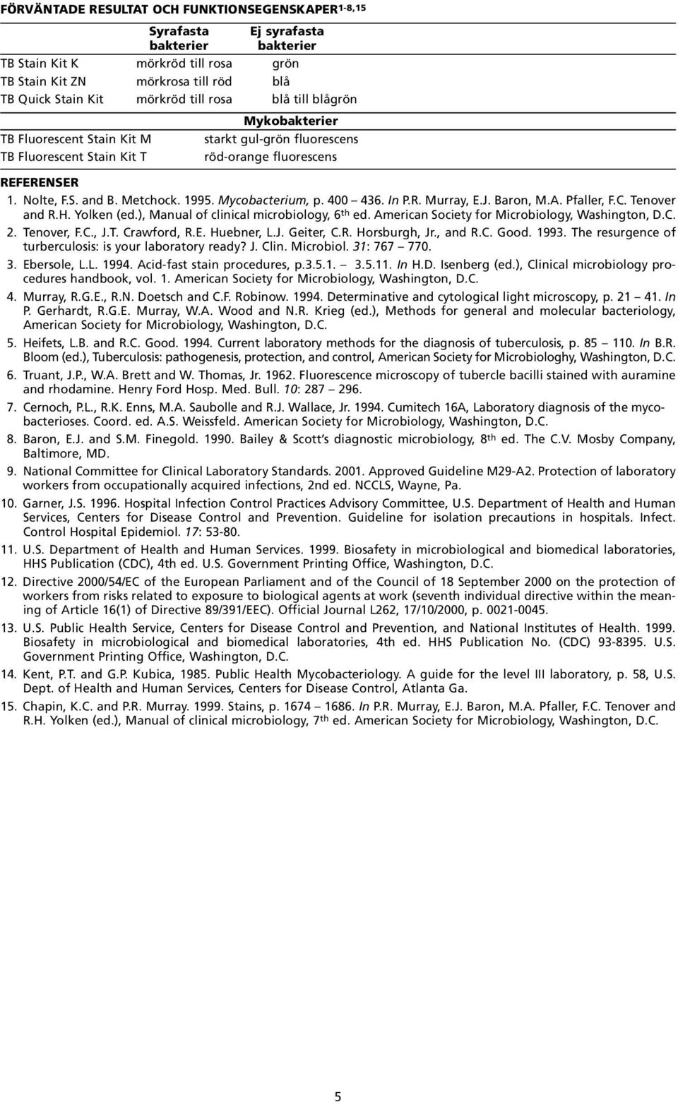 Mycobacterium, p 400 436 In P R Murray, E J Baron, M A Pfaller, F C Tenover and R H Yolken (ed ), Manual of clinical microbiology, 6 th ed American Society for Microbiology, Washington, D C 2