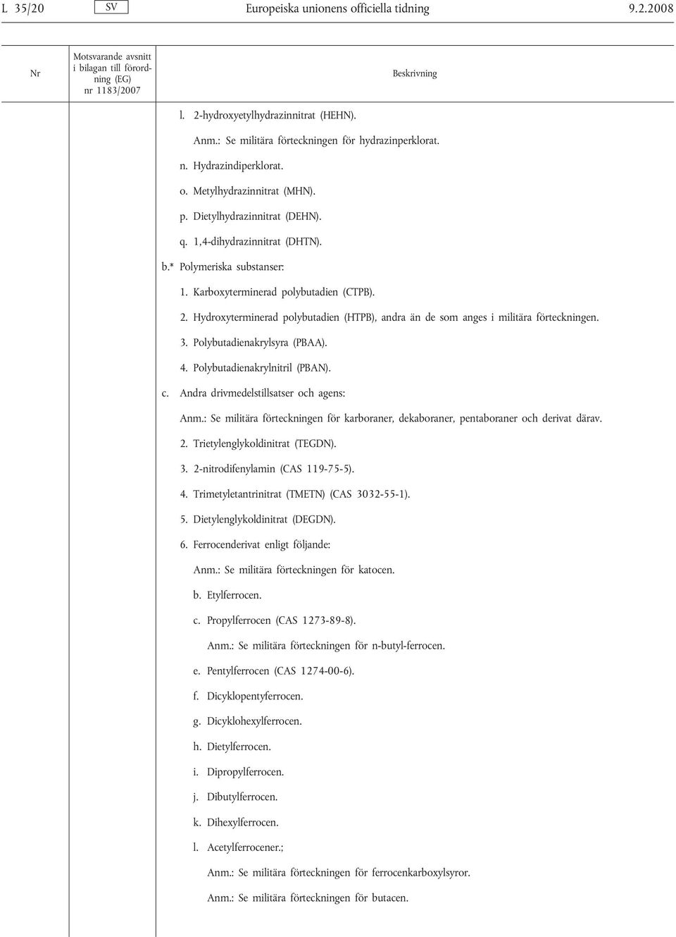 Hydroxyterminerad polybutadien (HTPB), andra än de som anges i militära förteckningen. 3. Polybutadienakrylsyra (PBAA). 4. Polybutadienakrylnitril (PBAN). c. Andra drivmedelstillsatser och agens: Anm.