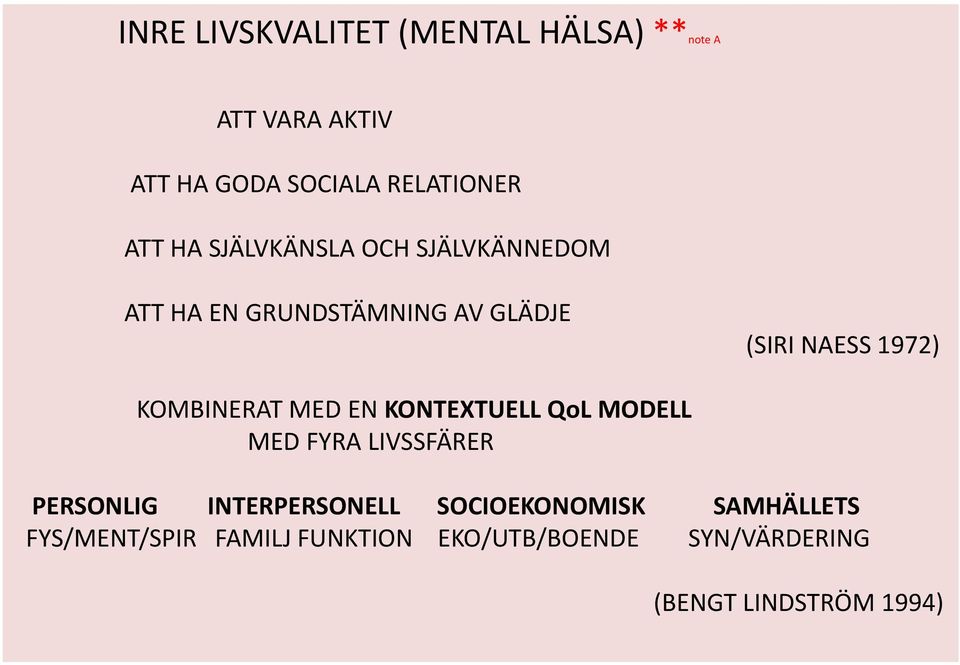 KOMBINERAT MED EN KONTEXTUELL QoL MODELL MED FYRA LIVSSFÄRER PERSONLIG INTERPERSONELL