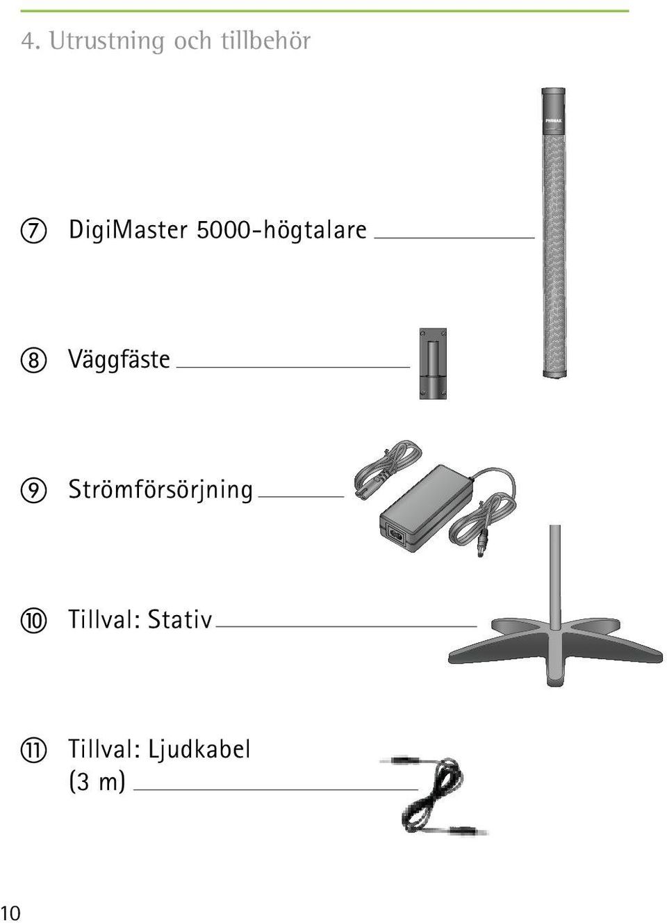 Väggfäste 7 Strömförsörjning 8