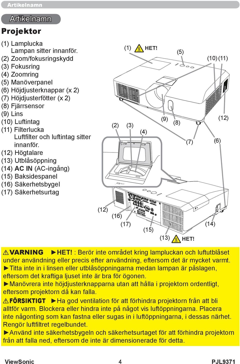 luftintag sitter innanför. (12) Högtalare (13) Utblåsöppning (14) AC IN (AC-ingång) (15) Baksidespanel (16) Säkerhetsbygel (17) Säkerhetsurtag (1) (2) (3) (4) HET!