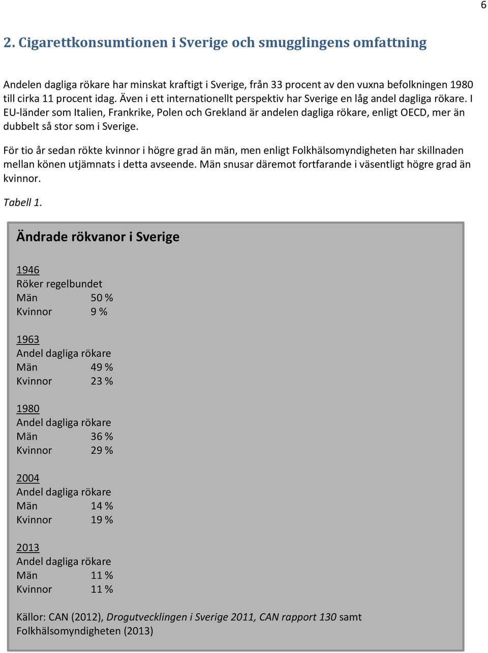 I EU-länder som Italien, Frankrike, Polen och Grekland är andelen dagliga rökare, enligt OECD, mer än dubbelt så stor som i Sverige.