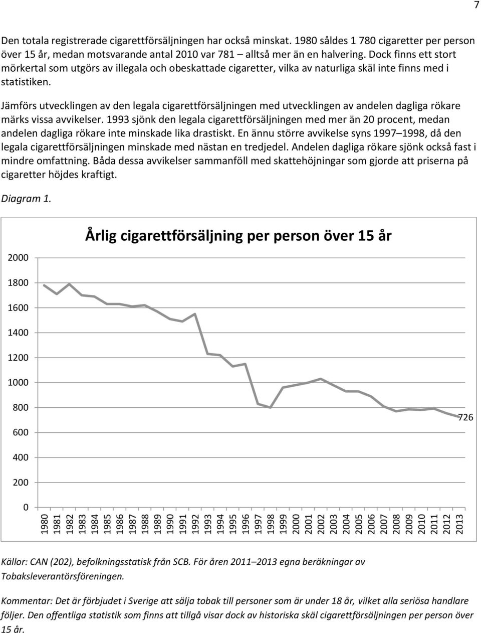 Dock finns ett stort mörkertal som utgörs av illegala och obeskattade cigaretter, vilka av naturliga skäl inte finns med i statistiken.