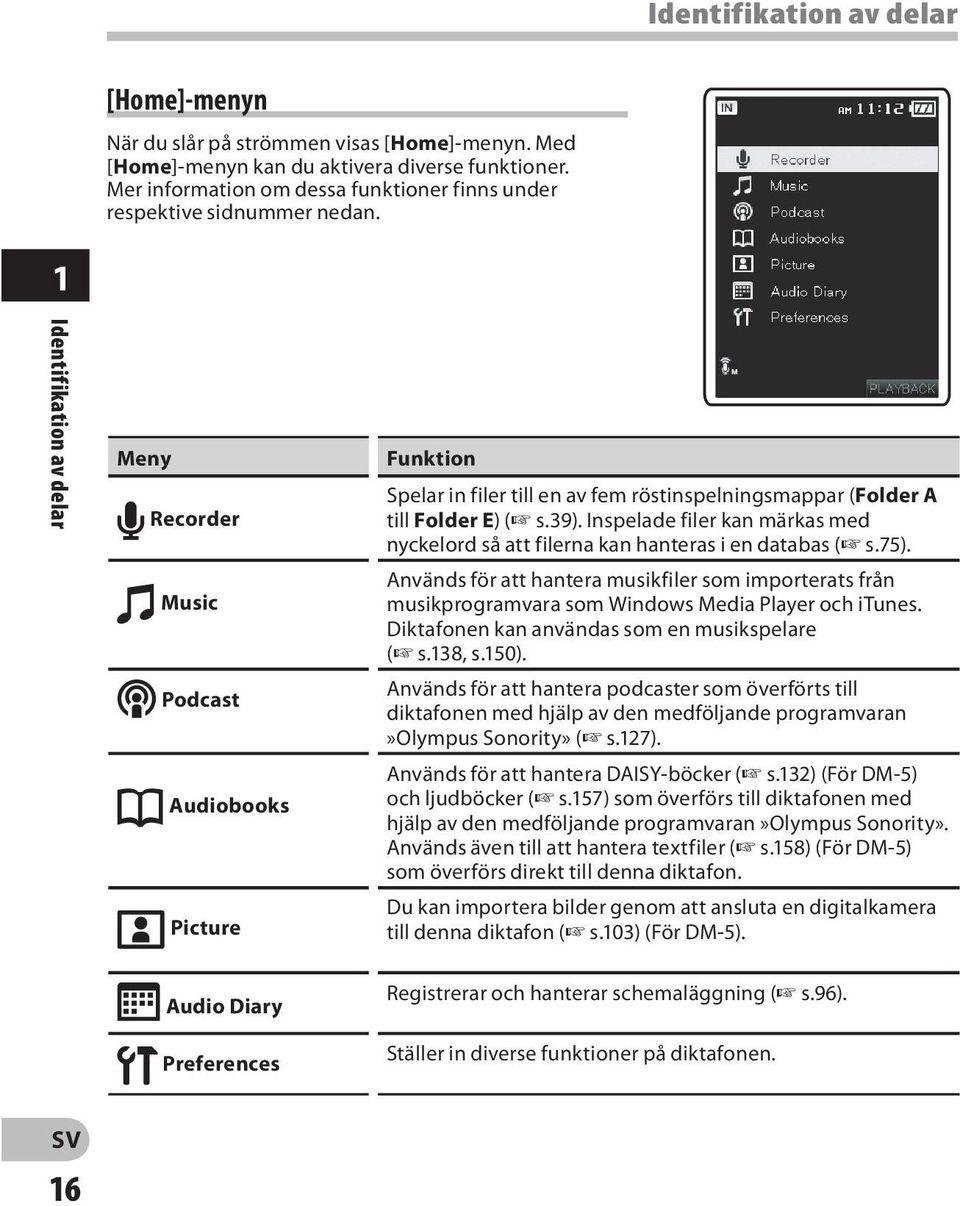 1 Identifikation av delar Meny A Recorder B Music C Podcast D Audiobooks E Picture F Audio Diary G Preferences Funktion Spelar in filer till en av fem röstinspelningsmappar (Folder A till Folder E) (