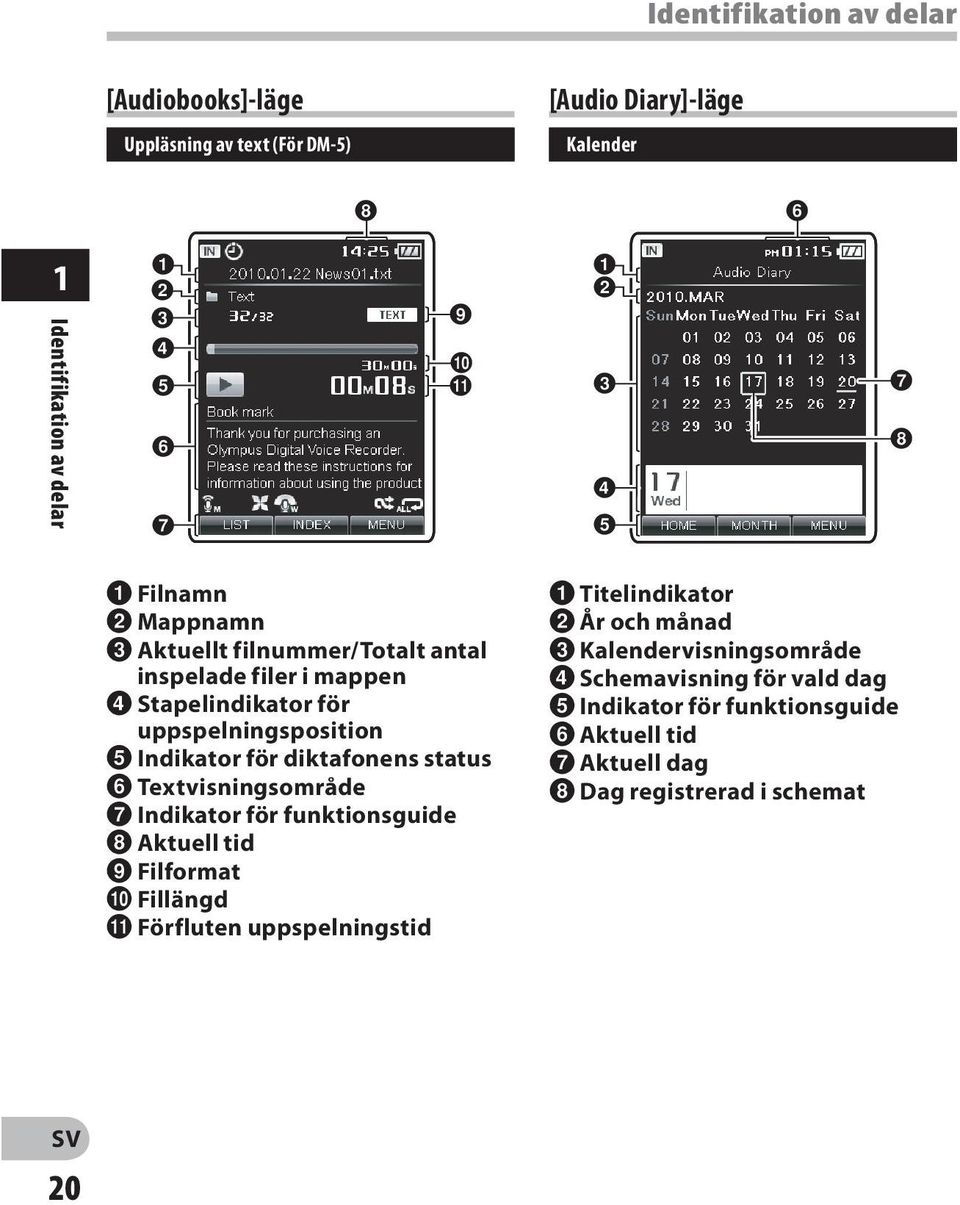 diktafonens status 6 Textvisningsområde 7 Indikator för funktionsguide 8 Aktuell tid 9 Filformat 0 Fillängd!