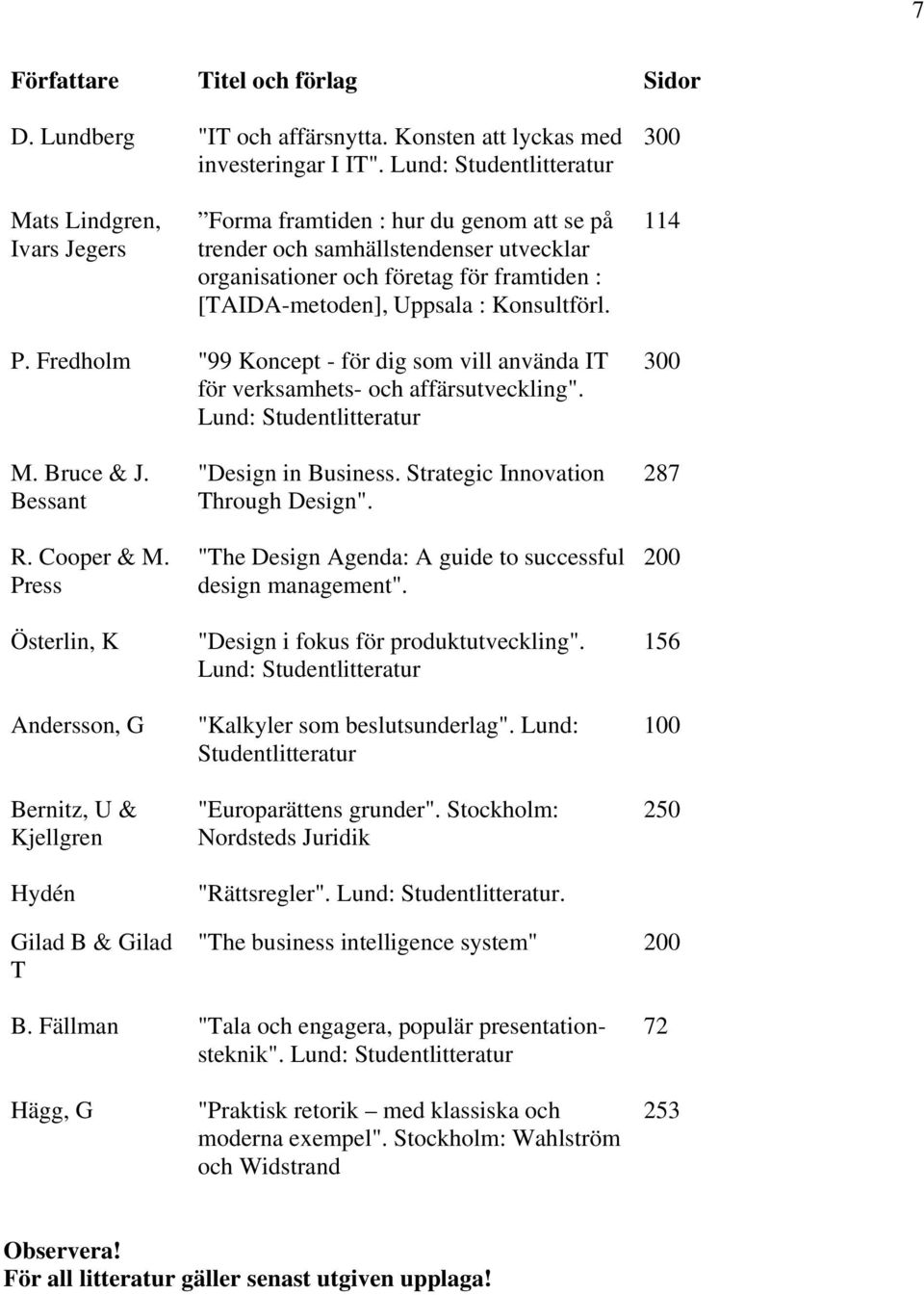 Uppsala : Konsultförl. 114 P. Fredholm "99 Koncept - för dig som vill använda IT för verksamhets- och affärsutveckling". Lund: Studentlitteratur M. Bruce & J. Bessant R. Cooper & M.