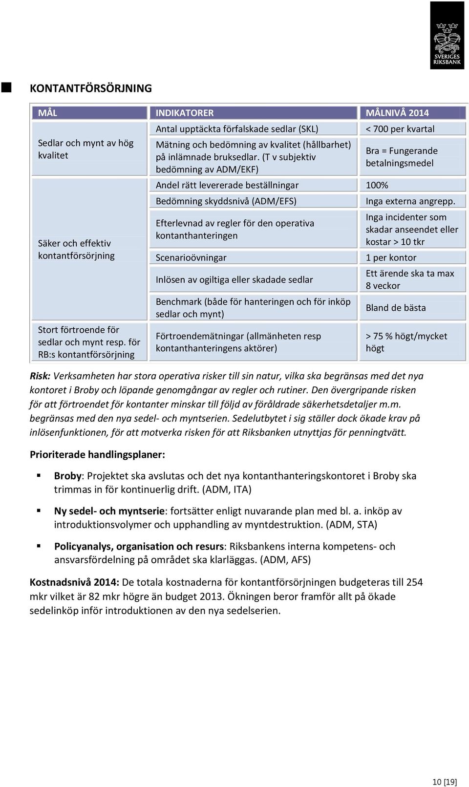 (T v subjektiv bedömning av ADM/EKF) Andel rätt levererade beställningar 100% Bedömning skyddsnivå (ADM/EFS) Efterlevnad av regler för den operativa kontanthanteringen Scenarioövningar Inlösen av