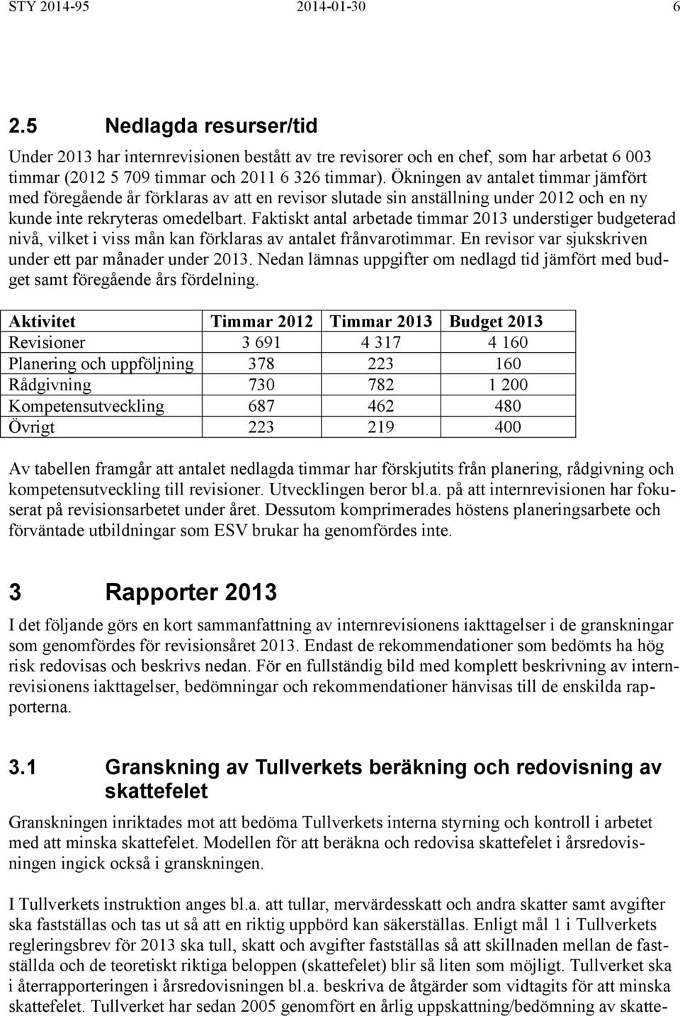 Faktiskt antal arbetade timmar 2013 understiger budgeterad nivå, vilket i viss mån kan förklaras av antalet frånvarotimmar. En revisor var sjukskriven under ett par månader under 2013.