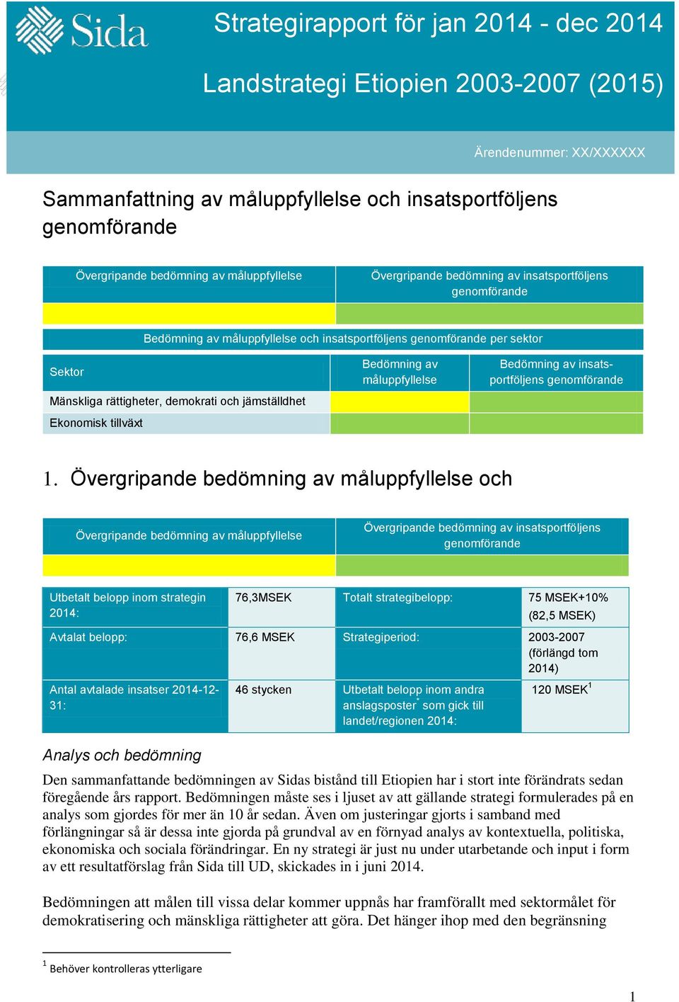 jämställdhet Ekonomisk tillväxt Bedömning av måluppfyllelse Bedömning av insatsportföljens genomförande 1.