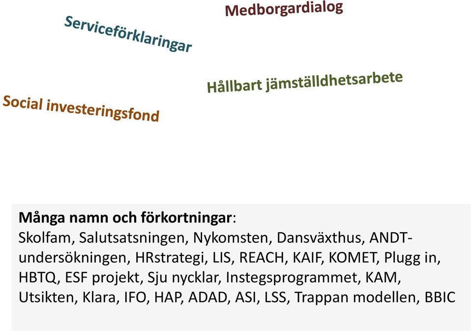 KOMET, Plugg in, HBTQ, ESF projekt, Sju nycklar,