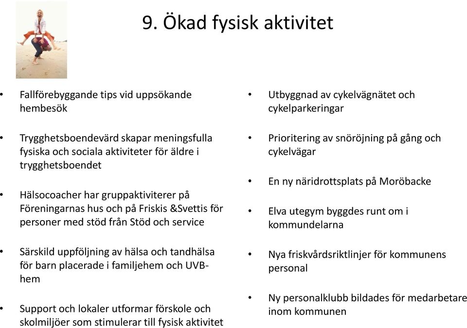 UVBhem Support och lokaler utformar förskole och skolmiljöer som stimulerar till fysisk aktivitet Utbyggnad av cykelvägnätet och cykelparkeringar Prioritering av snöröjning på gång och