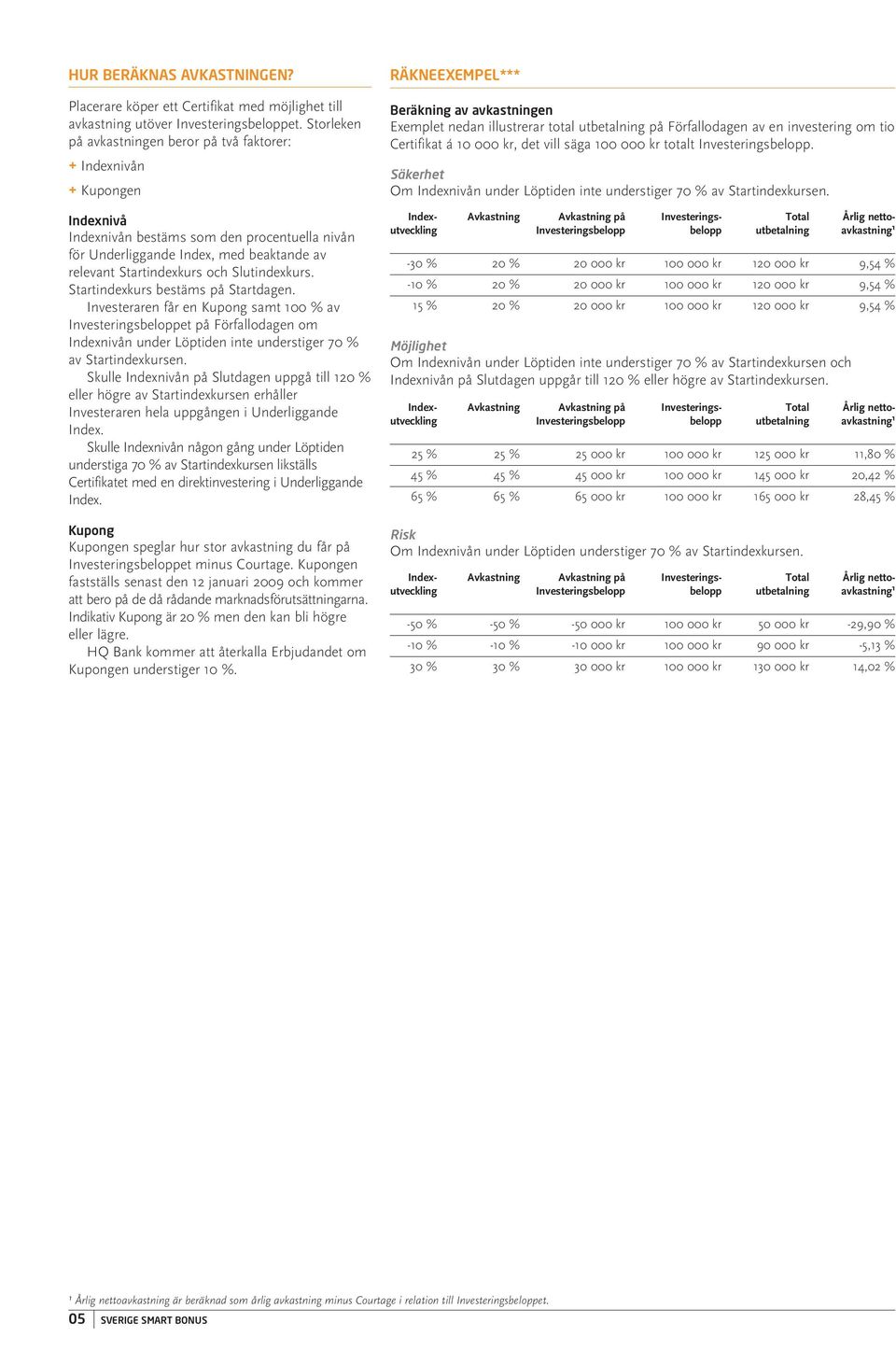 Slutindexkurs. Startindexkurs bestäms på Startdagen. Investeraren får en Kupong samt 100 % av et på Förfallodagen om Indexnivån under Löptiden inte understiger 70 % av Startindexkursen.