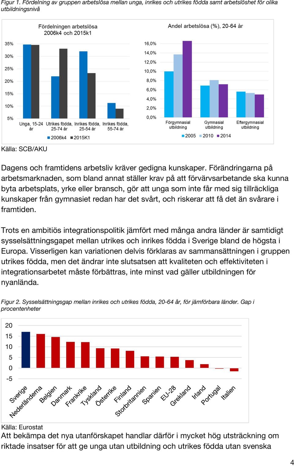 gymnasiet redan har det svårt, och riskerar att få det än svårare i framtiden.