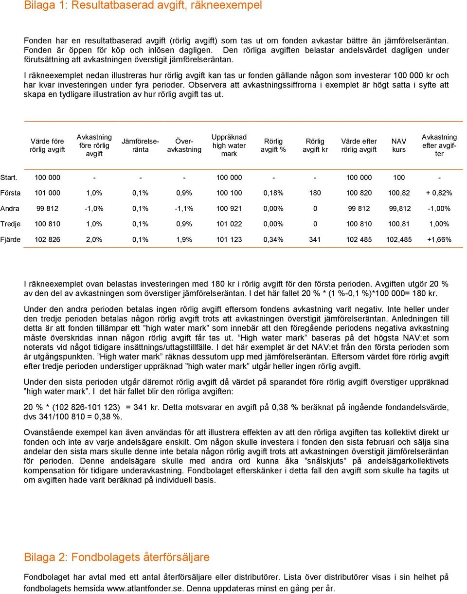 I räkneexemplet nedan illustreras hur rörlig avgift kan tas ur fonden gällande någon som investerar 100 000 kr och har kvar investeringen under fyra perioder.