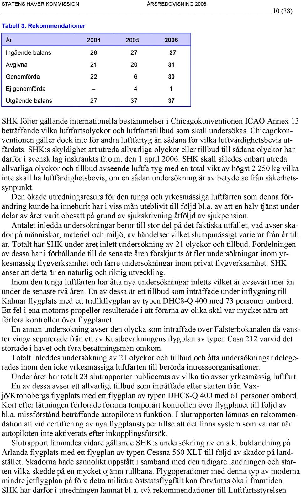 Chicagokonventionen ICAO Annex 13 beträffande vilka luftfartsolyckor och luftfartstillbud som skall undersökas.