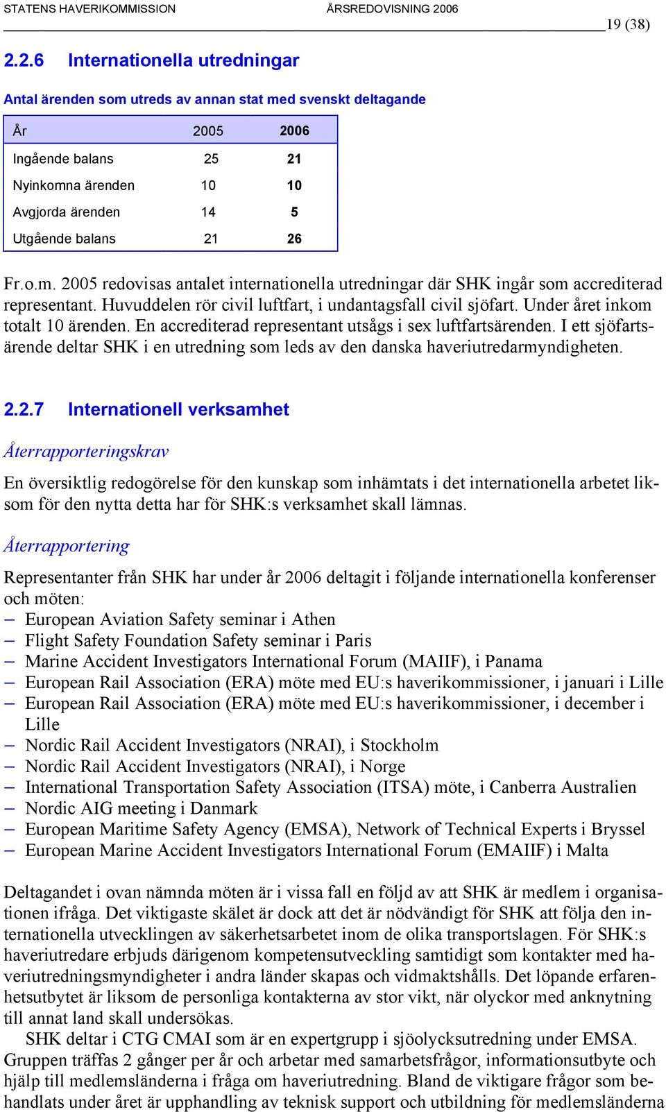 o.m. 2005 redovisas antalet internationella utredningar där SHK ingår som accrediterad representant. Huvuddelen rör civil luftfart, i undantagsfall civil sjöfart. Under året inkom totalt 10 ärenden.