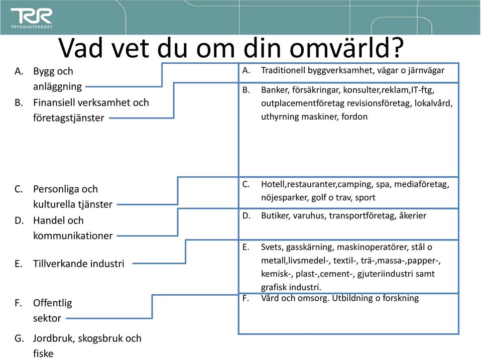 Handel och kommunikationer E. Tillverkande industri F. Offentlig sektor G. Jordbruk, skogsbruk och fiske C.