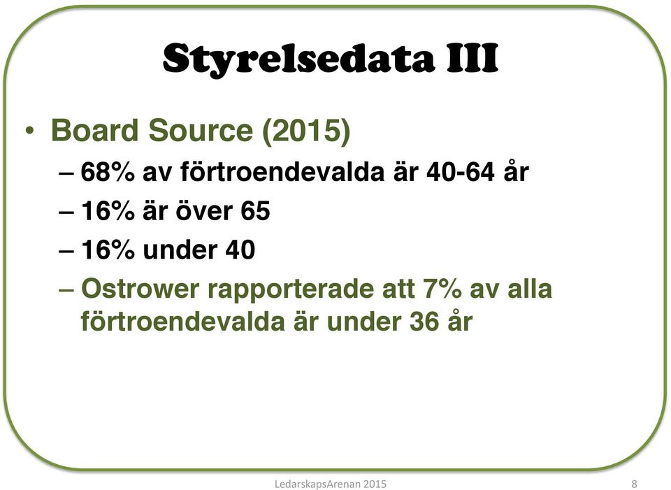 under 40 Ostrower rapporterade att 7% av alla