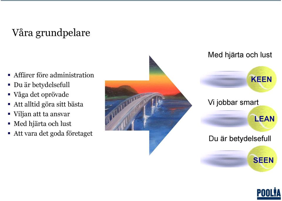 alltid göra sitt bästa Viljan att ta ansvar Med hjärta och